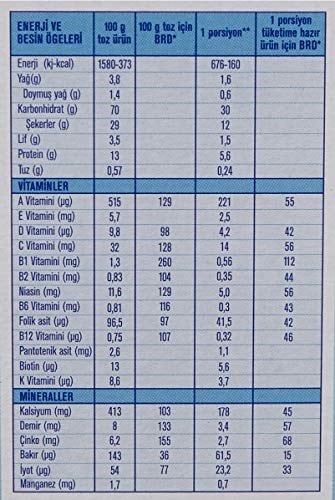 ARILAC Instant Ek Gıda Sütlü Pirinçli 200 G - Seçenekler: 7 Tahıllı Gece, Sütlü Muzlu, Sütlü Pirinçli, 200 g...