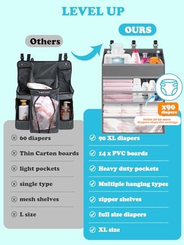 Asılı Bebek Bezi Caddy Organizatör Beşik Organizatörü - Masa Değiştirme için Geniş Kız Bebek/Erkek Bebek Bezi Düzenleyici, Oyun Parkı/Duvar - Tutun 90+ Bebek Bezi (Gri)