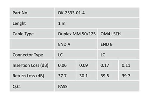 Assmann Digitus LWL optik ara bağlantı kablosu LC LC Multimode 50/125 µm çift yönlü uzunluk 1 m sınıfı OM4 LSOH RAL 4003 - Seçenekler: OS2 - LC/LC, OS2 - LC/SC, OM3 - LC/LC, OM3 - SC/SC...