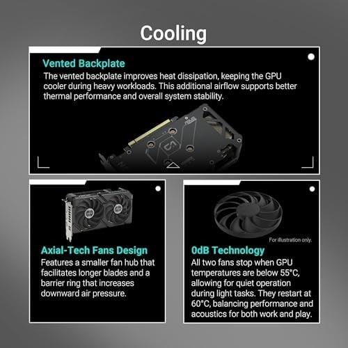 ASUS DUAL-RX9060XT-8G-AMD-RADEON-RX 9060-8G-8GB GDDR6-128bit-HDMI-2xDP-EKRAN KARTI - Seçenekler: DUAL-RX9060XT-8G, PRIME-RX9060XT-O8G...