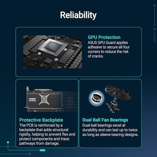 ASUS-PRIME-RX9070XT-O16G-AMD-RADEON-RX 9070 XT-16GB GDDR6 OC-HDMI 3xDP EKRAN KARTI | AMD Radeon RX9070XT, PCIe 5.0, 1x HDMI 2.1b, 3X DisplayPort - Seçenekler: PRIME-RX9070XT-O16G, PRIME-RX9070-O16G...