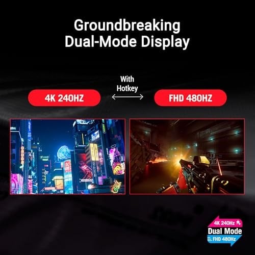 ASUS ROG STRIX XG32UCWMG 31.5 OLED GAMING DUAL MODE 3840x2160 0.03ms 4K -240Hz/ FHD-480Hz 1300cd DP HDMI USB VESA 3YIL NEO YAKINLIK  - Seçenekler: 31.5inc-240Hz-OLED-4K, 26.5inc-240Hz-OLED-2K-SİYAH...