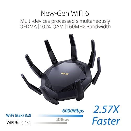 ASUS RT-AX89X WIFI6 Dual Band Gaming Extendable Router-4G 5G Mobile Tethering-AiProtection - Seçenekler: WiFi-6 AX6000 DB-Mesh, WiFi-6 AX1800 DB-Mesh...