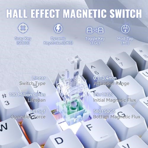 ATTACK SHARK X68MAX HE Manyetik Anahtarlı Hızlı Tetik Alüminyum Kablolu Oyun Klavyesi, 0,005 mm RT Hassasiyet, Ayarlanabilir Çalıştırma, 8 KHz, 0,08 ms Gecikme, RGB (Beyaz)