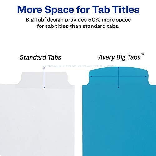Avery Big Tab 21210 Ayırma Sayfası, Sağlam Plastikten, 8 Kayıt Kartı, Çok Renkli, 3 Set