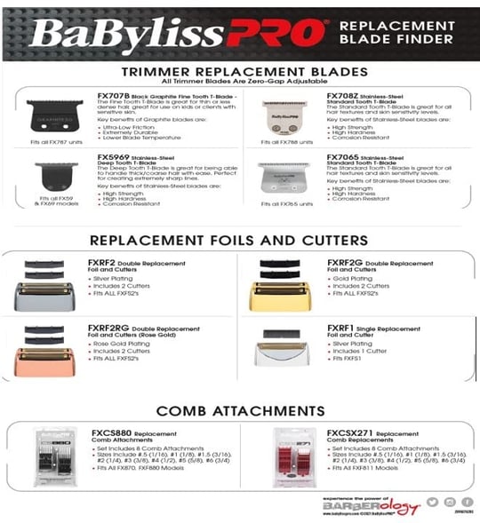 BaBylissPRO Saç Kesme Makinesi Koruyucu Başlıkları