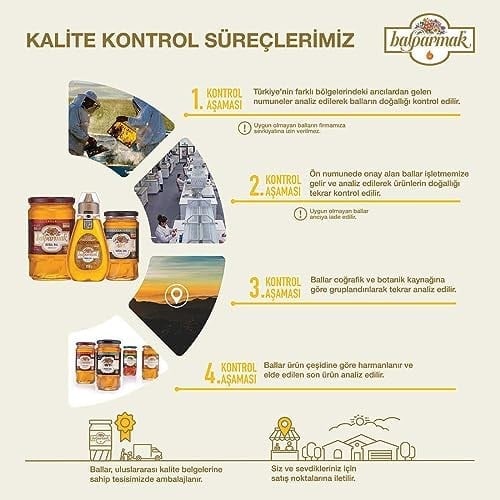 Balparmak Kekik Balı 460 Gr
