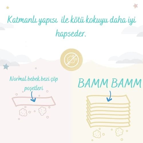 Bamm Bamm 16L Korbell Çöp Kutuları İle Uyumlu 750 Adet Bebek Bezi Kapasiteli Çöp Poşeti