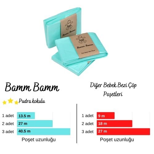 Bamm Bamm Kirli Bebek Bezi Çöp Kovaları İle Uyumlu Bebek Bezi Çöp Poşeti 3 paket