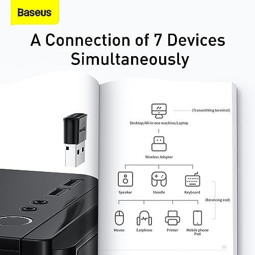 Baseus BA04 Mini Bluetooth Adaptör USB Alıcı Bluetooth 5.0 Siyah
