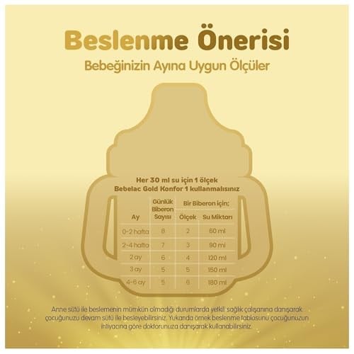 Bebelac Gold 1 Devam Sütü 0-6 Ay 800 Gr x 3 Adet 2400 Gr
