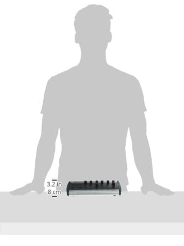 Behringer P16-M 16 Kanal Dijital Stereo Kişisel Mikser