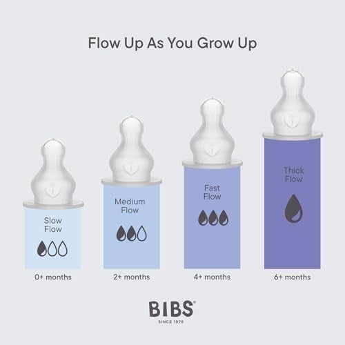 Bibs Baby PP Bott.Silikon İkili Biberon Ivory150ml