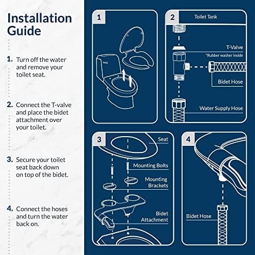 Bio Bidet by Bemis SlimTwist Tatlı Su Sprey Bide Eklentisi Tuvalet, Beyaz, Elektriksiz, Kolay Kurulum