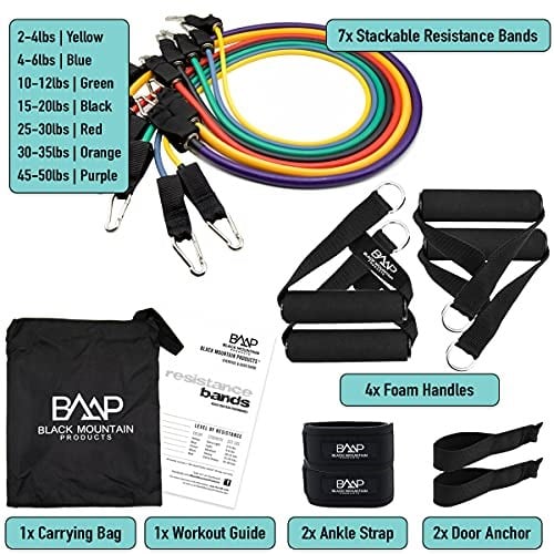 Black Mountain Products Ultimate Resistance Band Set w Guide