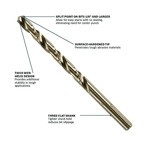 Bosch CO21B 21 Pc. Cobalt M42 Drill Bit Set