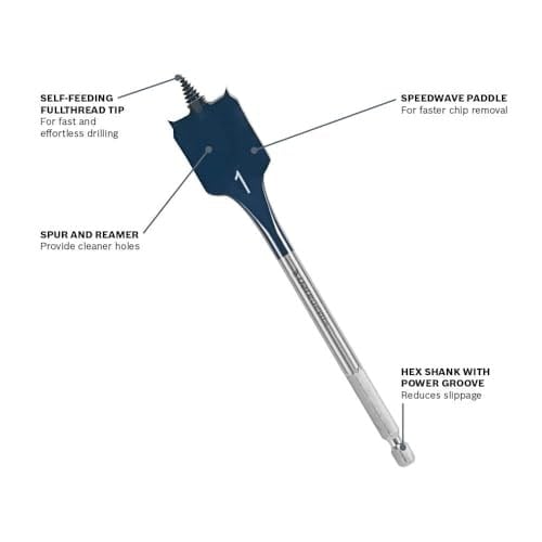 Bosch DSB5013P 13-Piece Daredevil Spade Bit Set in Pouch