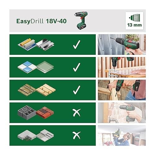 Bosch Home and Garden 06039D8005 EasyDrill 18V-40 akülü tornavida (2 akü 2,0 Ah, 18 Volt sistem, çantada)