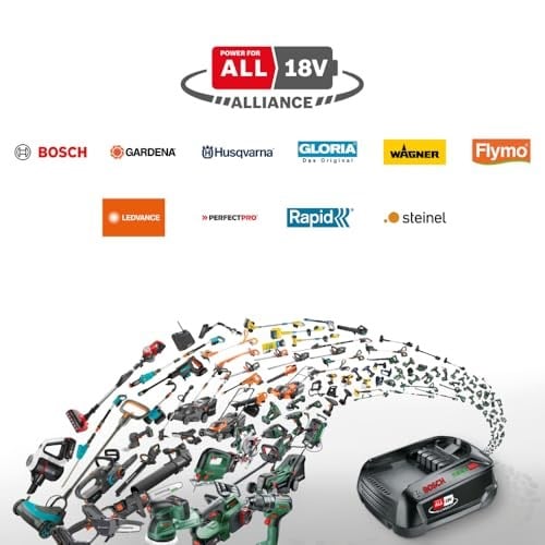 Bosch Home And Garden Akülü Vantilatör, Evrensel Fan 18V-1000 (Aküsüz, 18 Volt Sistemi, Amatör Çalışanlar, Kamp ve Daha Fazlası için, Hava Debisi: 1.000 M3/Saat) - Seçenekler: Pilsiz, Set | 1 pil