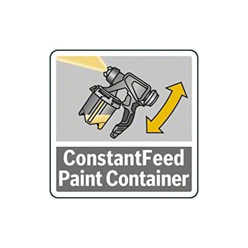 Bosch Home And Garden Boya Tabancası, 1000 Ml Boya Haznesi, Pfs 3000-2 ve Pfs 5000