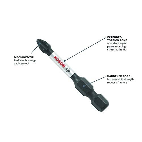 BOSCH ITPH32B 10lu Paket 2li Phillips #3 Darbeli Sert Vidalama Güç Uçları - Seçenekler: 2 In., 3-1/2 In.