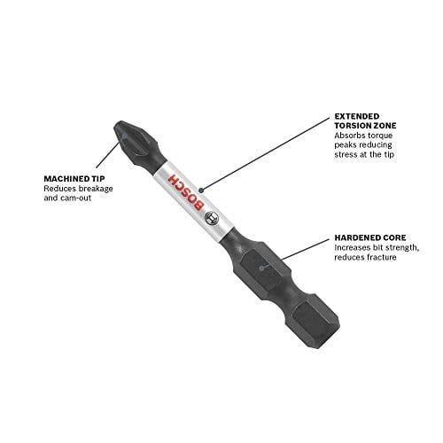 BOSCH ITSQ235B 9,5 cm Kare #2 Darbeli Sert Tornavida Ucu