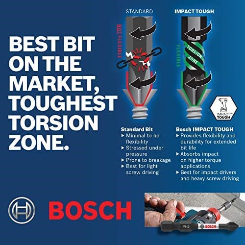 BOSCH ITSQ235B 9,5 cm Kare #2 Darbeli Sert Tornavida Ucu