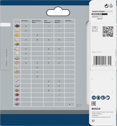 Bosch Professional Dairesel Testere Bıçağı, Standart ( 85 x 15 x 1,5 mm, 30 dişli, akülü daire testere aksesuarı)