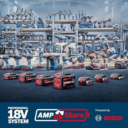 Bosch Professional GAL 18V6-80 Çoklu Şarj Cihazı (Tüm Bosch 18V Aküler ile Uyumludur)