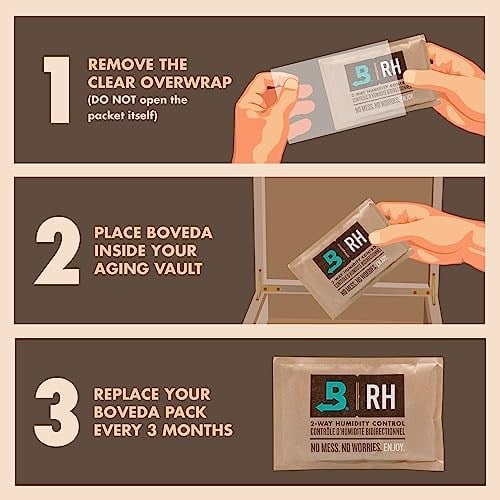 Boveda-Purolar için/Tütün |% 65 RH Nem Kontrol Paketleri | 25-100 puroları için Up ile Kullanımı için Büyük Beden | Puro Humidors için Teknolojisi Patentli | Bireysel Karton 12-Count