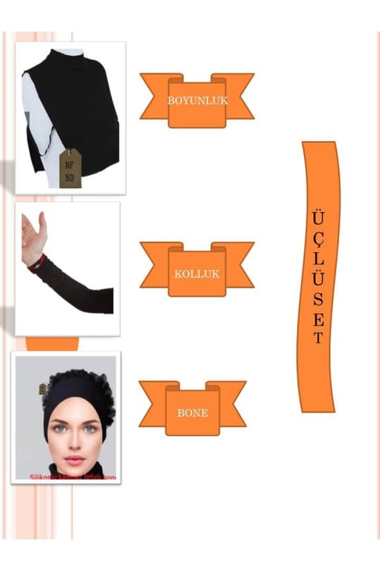Boyunluk, Bone (SİLİKONLU FIRFIRLI KAYMAZ BONE), Kolluk (ÜÇLÜ SET) siyah Hijab Tesettür