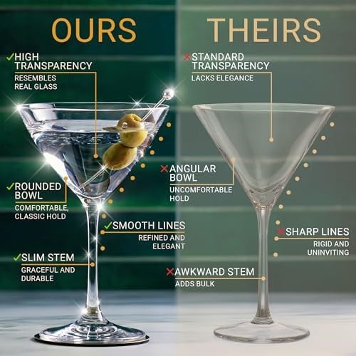 Bravario Plastik Martini Bardakları, Kırılmaz Üstün Kaliteli İçecek Takımı, Tritan Yeniden Kullanılabilir Coupe Cam Eşyaları, BPA İçermeyen Bulaşık Makinesinde Yıkanabilir Bardaklar, 8 oz 4lü Set