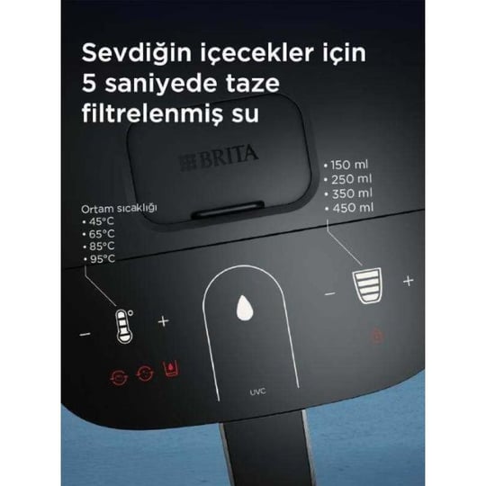 Brita BRITA Cube Tezgah Üstü Su Arıtma Cihazı – Siyah (4,0 L) 4006387136734