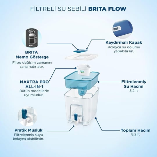 Brita BRITA Flow 1x Maxtra Pro All-In-1 Filtreli Su Arıtma Sebili - 8,2 Lt