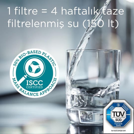 Brita BRITA Maxtra Pure Performance Yedek Su Arıtma Filtresi, 12’li