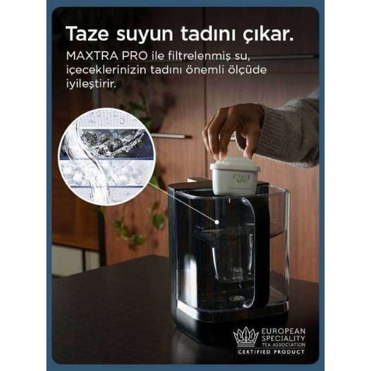 Brita Cube Tezgah Üstü Su Arıtma Cihazı – Beyaz (4,0 L)