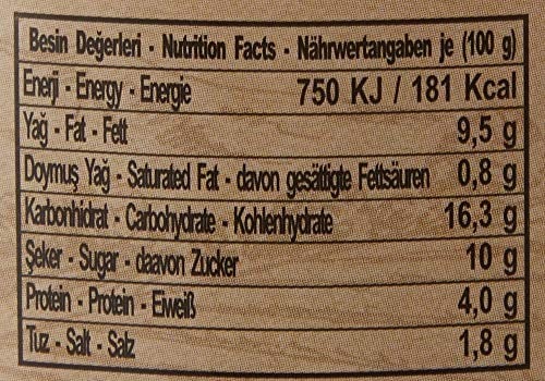Burcu Gıda 320 Gr Kahvaltılık Sos Acı