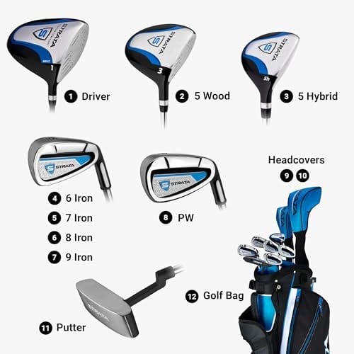 Callaway Strata Erkek Golf Seti
