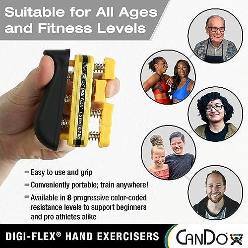 Cando DigiFlex El Parmak Kuvvetlendirici