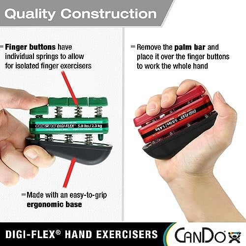 Cando DigiFlex El Parmak Kuvvetlendirici