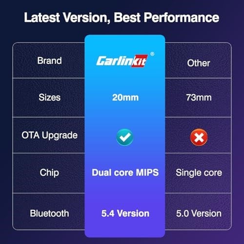 Carlinkit Kablosuz CarPlay/Android Otomatik Adaptör USB Mini Ultra Fabrika Kablolu CarPlay ve OEM Kablolu Android Otomatik, Tak ve Çalıştır Kablosuz CarPlay/Android Otomatik Dongle iOS 10 ve Android
