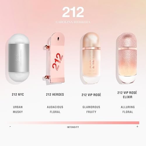 Carolina Herrera 212 Vip Rose EDP 80 ml Kadın Parfüm