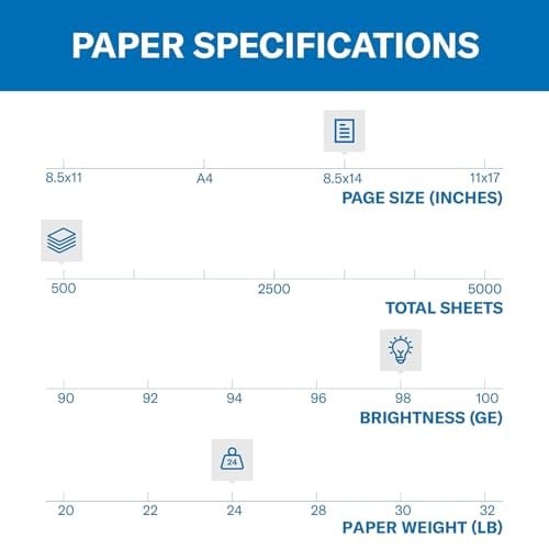 çekiçli değirmen (Technik) kağıt, lazer Print, 10,9 kg, 8,5 x 11, harf, 98 Açık, 500 Yaprak/1 Seçenek (104604), ABDde üretilmiştir Legal 500 sheets Beyaz