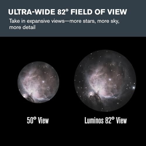 Celestron Luminos noktası, 7 mm