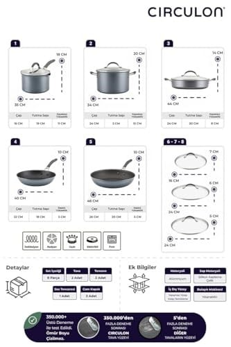 Circulon 8 Parça Tencere & Tava Seti - Seçenekler: 8li set, 2 Quart Tencere (Süzme Kapağı), 34 CM, Tencere...