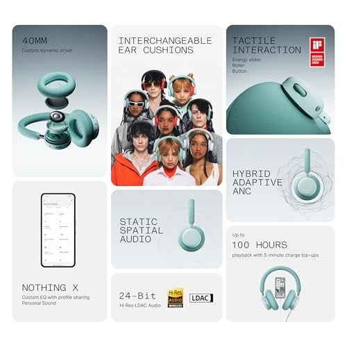 CMF by Nothing Kulaklık Pro Aktif Gürültü Önleyici Kablosuz Kulaklıklar Bluetooth 5.4 Kulak Üstü Kulaklık, 50H ANC Çalma Süresi, Bas ve Tiz Kaydırıcı, Özel EQ ve Mekansal Ses, Yüksek Çözünürlüklü LDAC