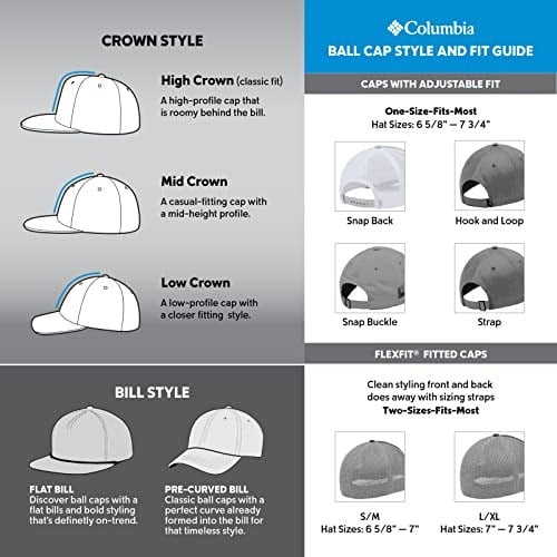 Columbia Mesh Snap Back - High Unisex Şapka