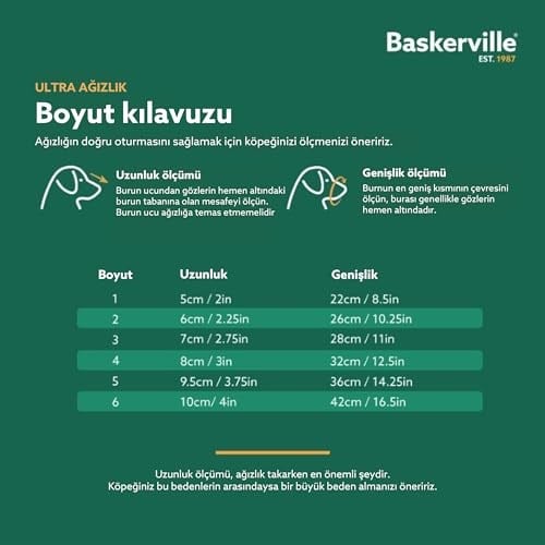 Company of Animals Baskerville Ultra Ağızlık, Boyut 2