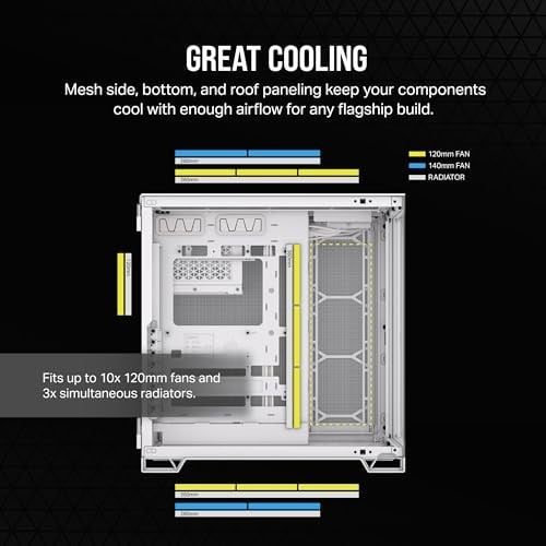 CORSAIR 6500X Mid-Tower Dual Chamber PC Case - White (CC-9011258-WW) - Seçenekler: Hava Akışı, Hava akımı, Sertleştirilmiş cam...