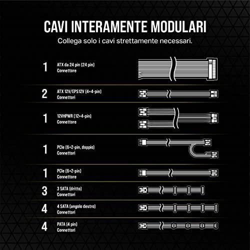 Corsair RM850e (2023) tam modüler, düşük gürültülü ATX güç kaynağı - 3.0 ve PCIe 5.0 uyumlu - 105°C kondansatörler - 80 Plus altın verimliliği - modern bekleme desteği - siyah